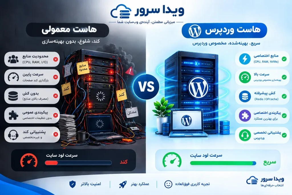 مقایسه هاست وردپرس و هاست معمولی از نظر سرعت و منابع